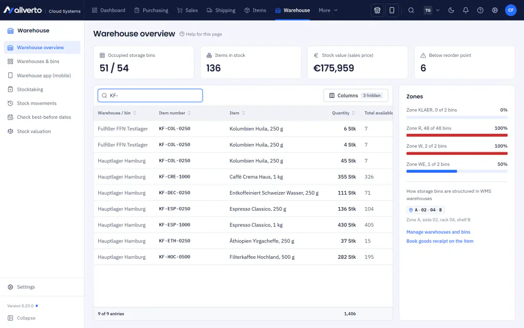Warehouse overview with stock per warehouse, key figures and zones